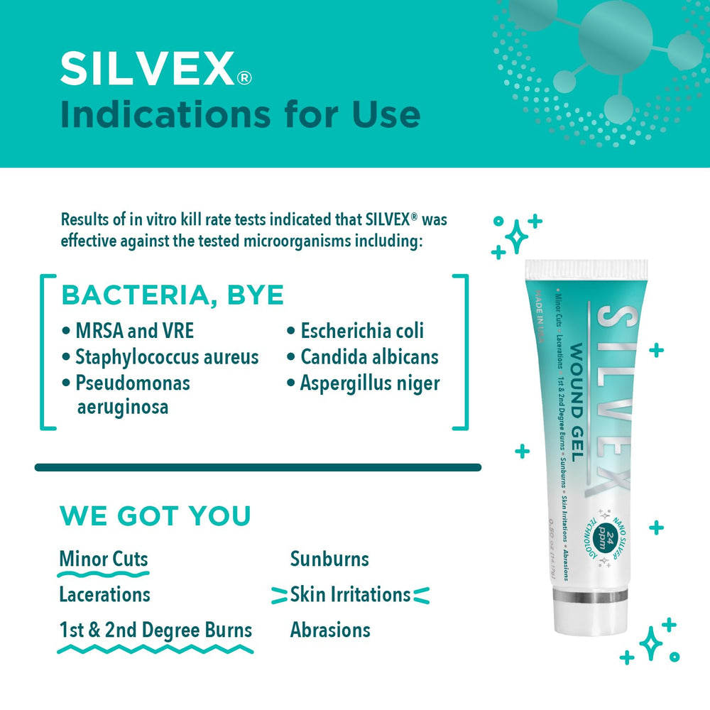 SILVEX bottle dispensing a controlled amount for precise use.