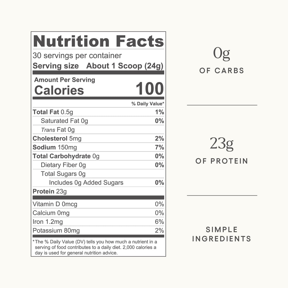 Be Well by Kelly beef protein powder tub nutrition label close-up showing 23g protein
