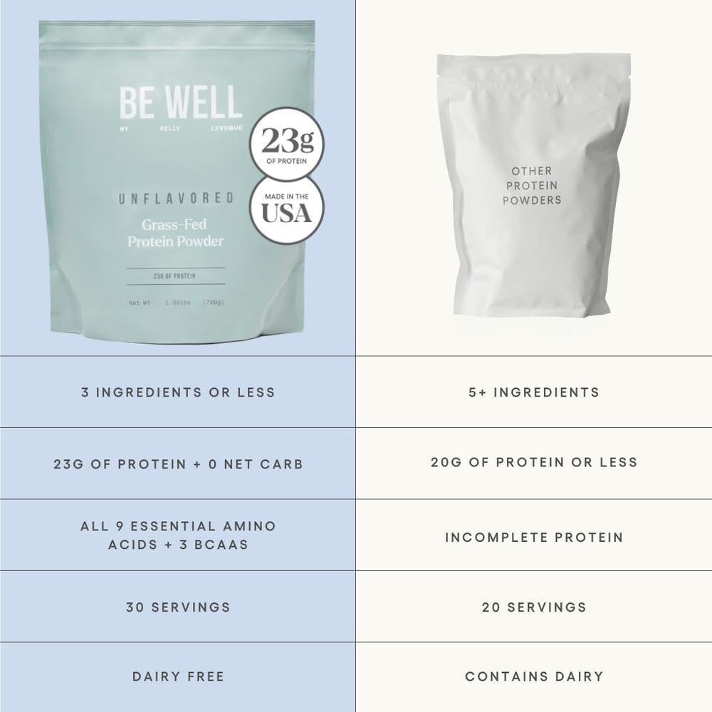 Be Well by Kelly dairy-free gluten-free label on protein powder tub