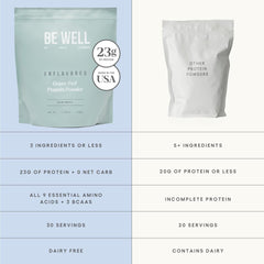 Be Well by Kelly dairy-free gluten-free label on protein powder tub