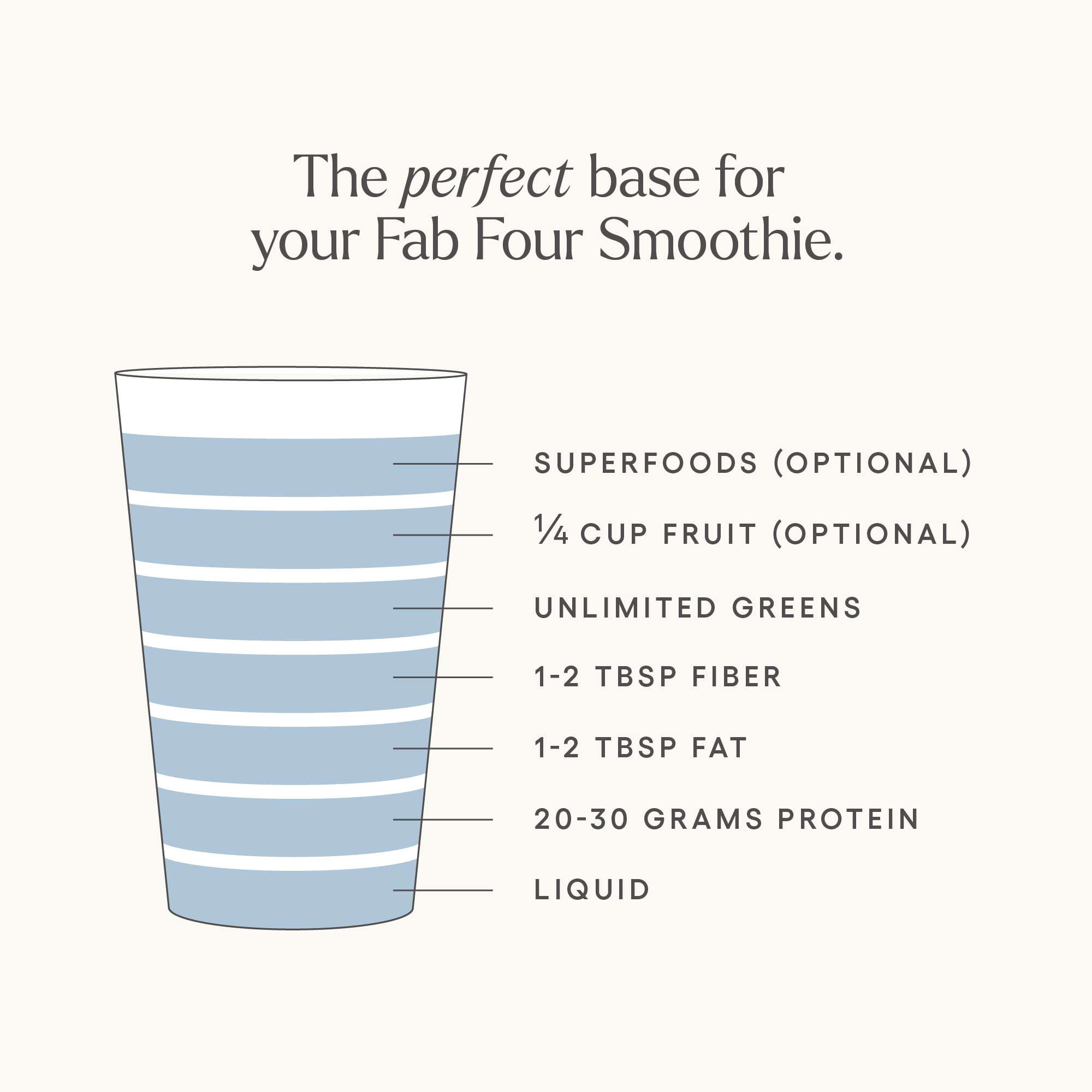Be Well by Kelly protein powder with dairy-free and sugar-free notes