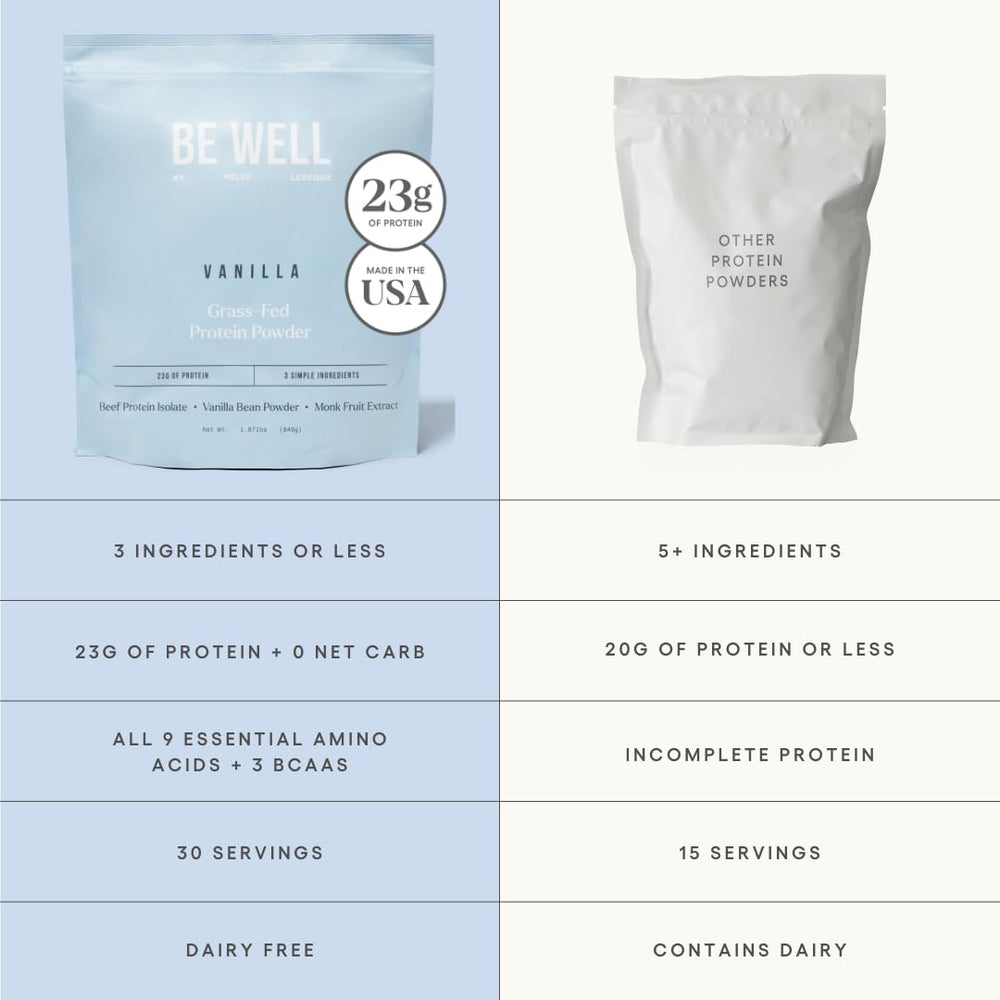 Close-up of Be Well by Kelly ingredients: vanilla bean and monk fruit