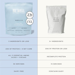 Close-up of Be Well by Kelly ingredients: vanilla bean and monk fruit