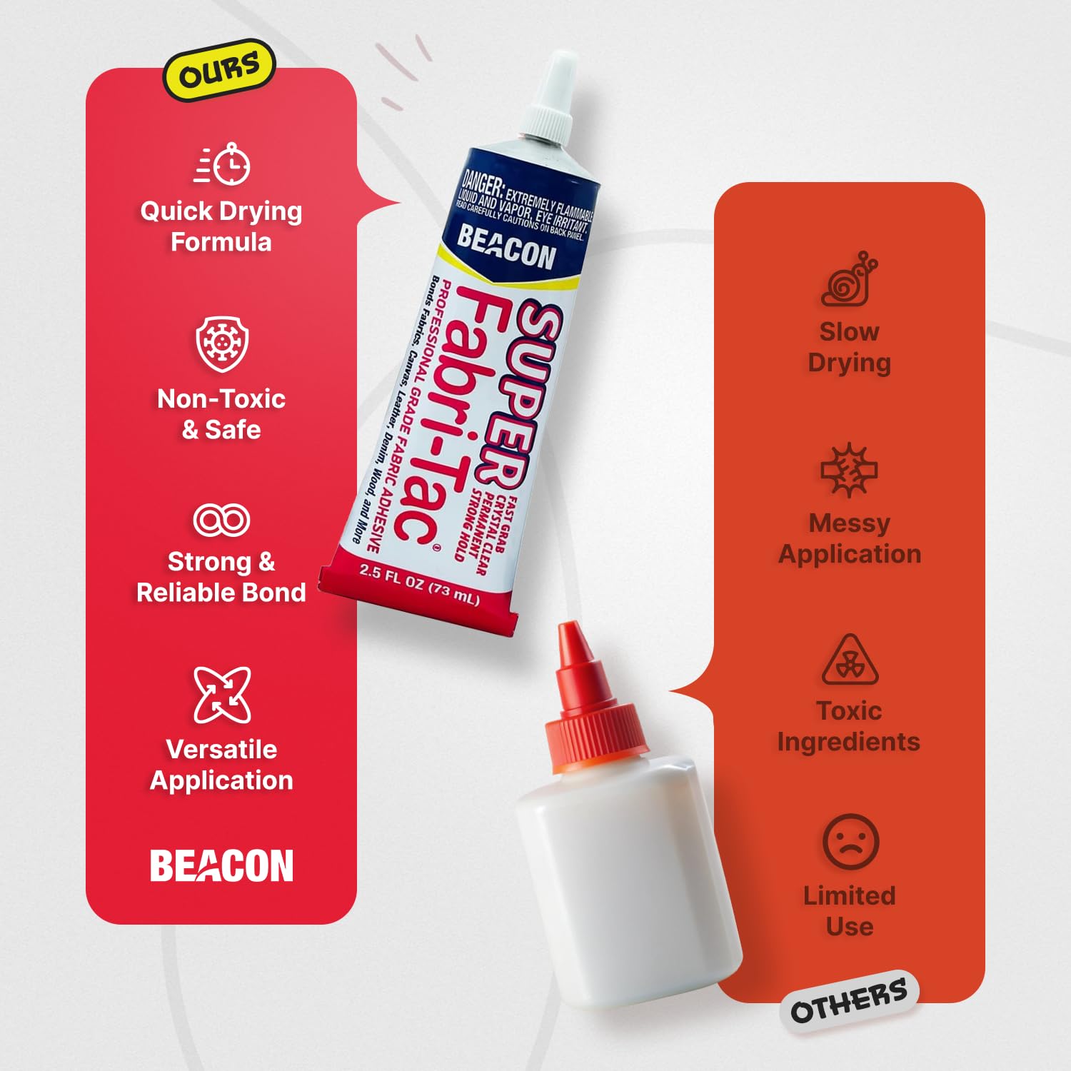 Beacon Super Fabri-Tac securing embellishments like lace and sequins securely.