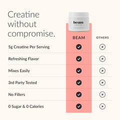 Beam Creatine Monohydrate Powder scoop ready for a 5 g serving before training.