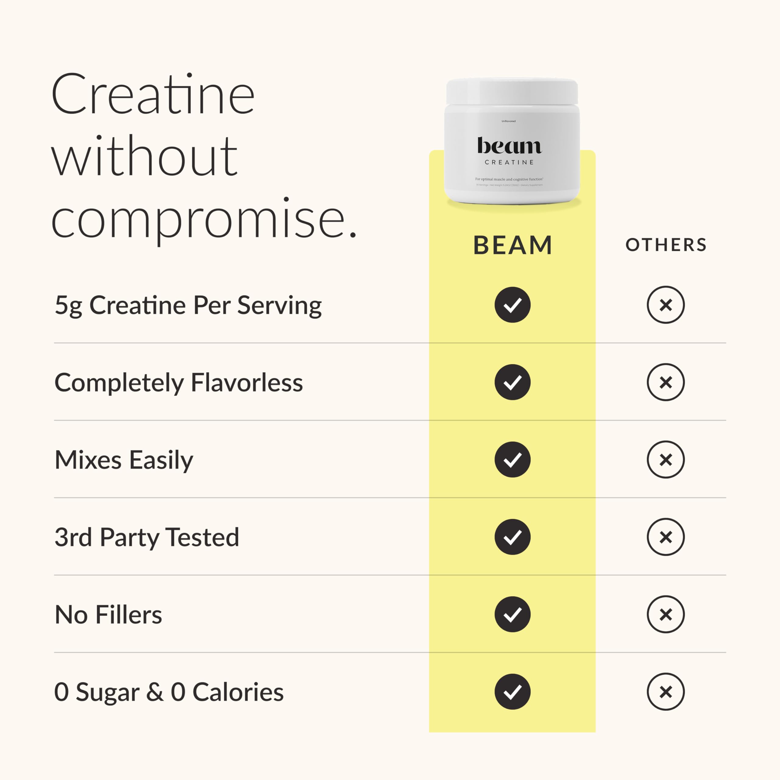 Beam Creatine Monohydrate scoop shown for precise measurement and consistent dosing.