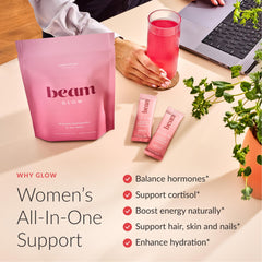 Beam Glow bottle label detail with key ingredients for cortisol balance