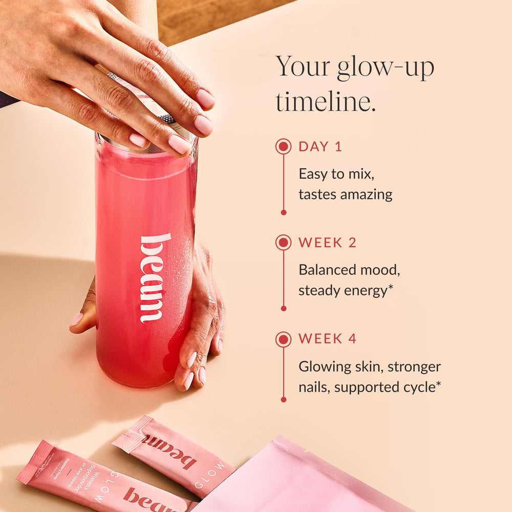Beam Glow capsules next to a supplement calendar to illustrate cycle tracking.
