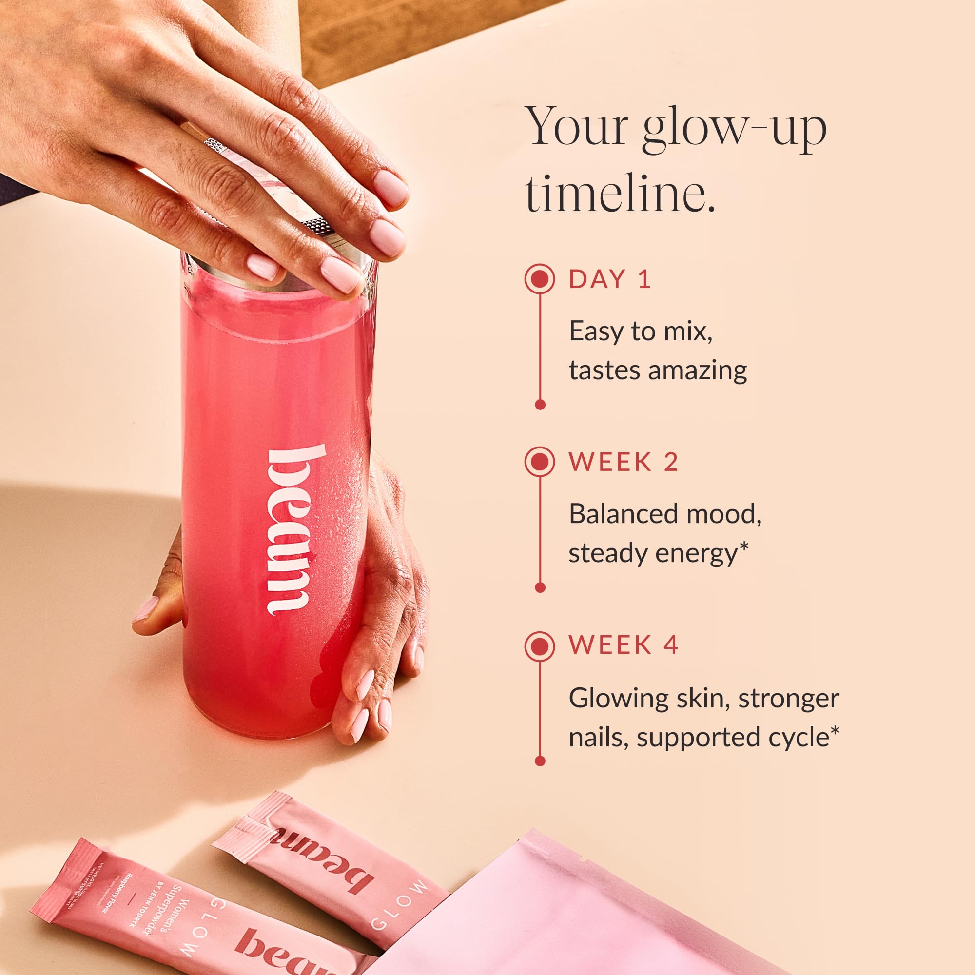 Beam Glow packaging indicating PMS cycle support and mood stability