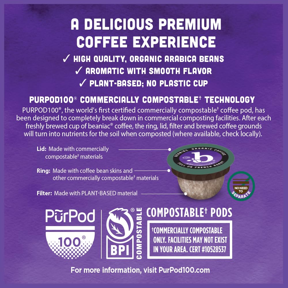 Beaniac compostable K-Cups label emphasizing environmental-friendly packaging.