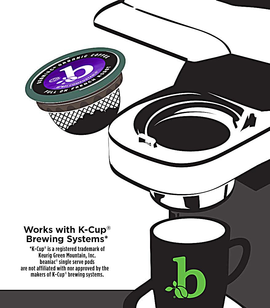 Beaniac Keurig compatibility icon on sleeve shows easy brewer use.