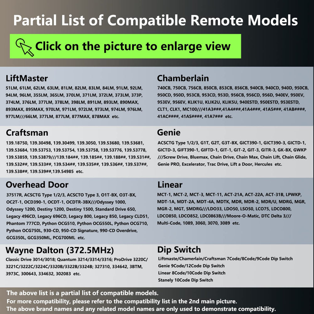 BeanKOneal remote offers up to 200ft range