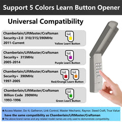 BeanKOneal universal keypad flip-cover protects against rain and dust.