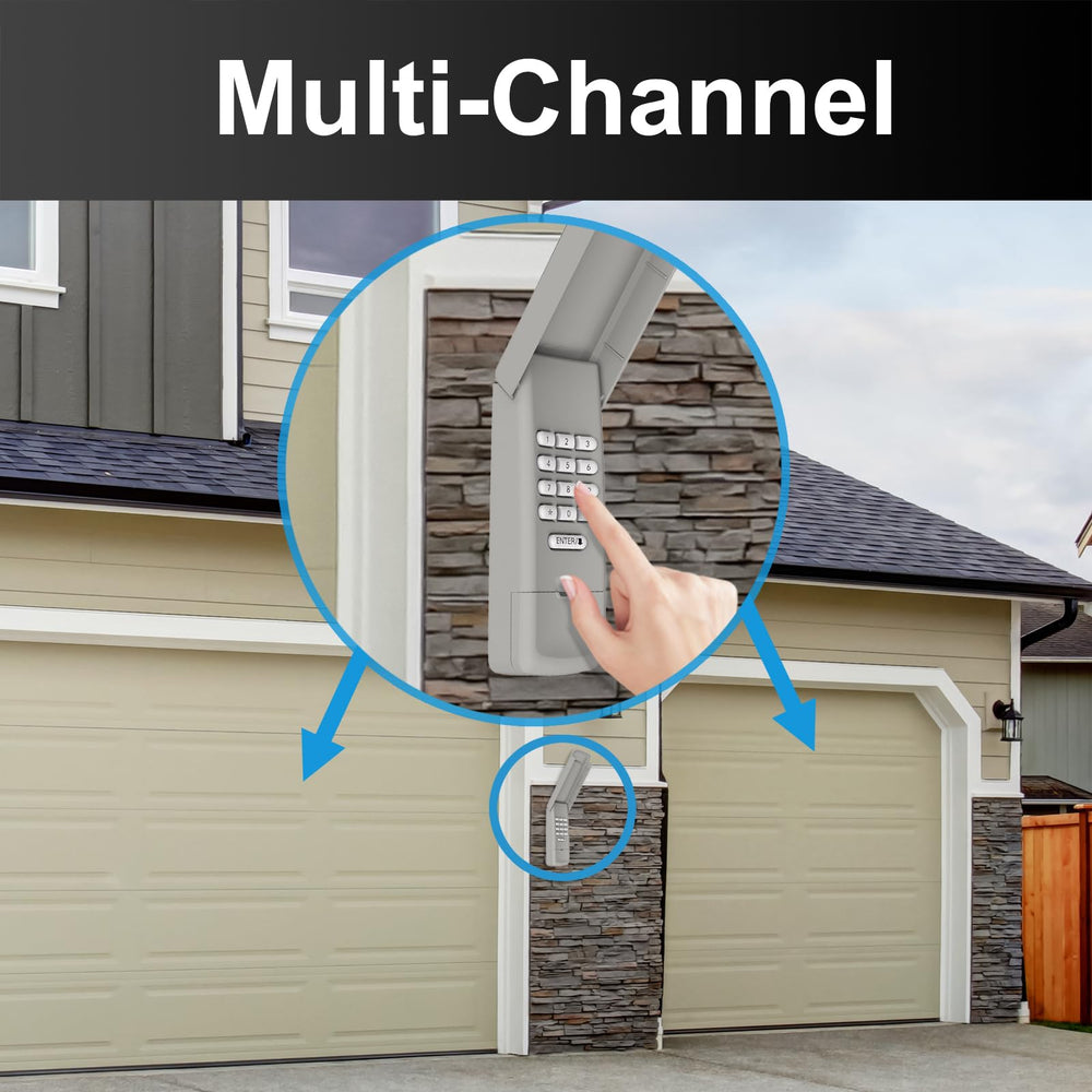 BeanKOneal universal keypad wall-mount screws enable secure installation.