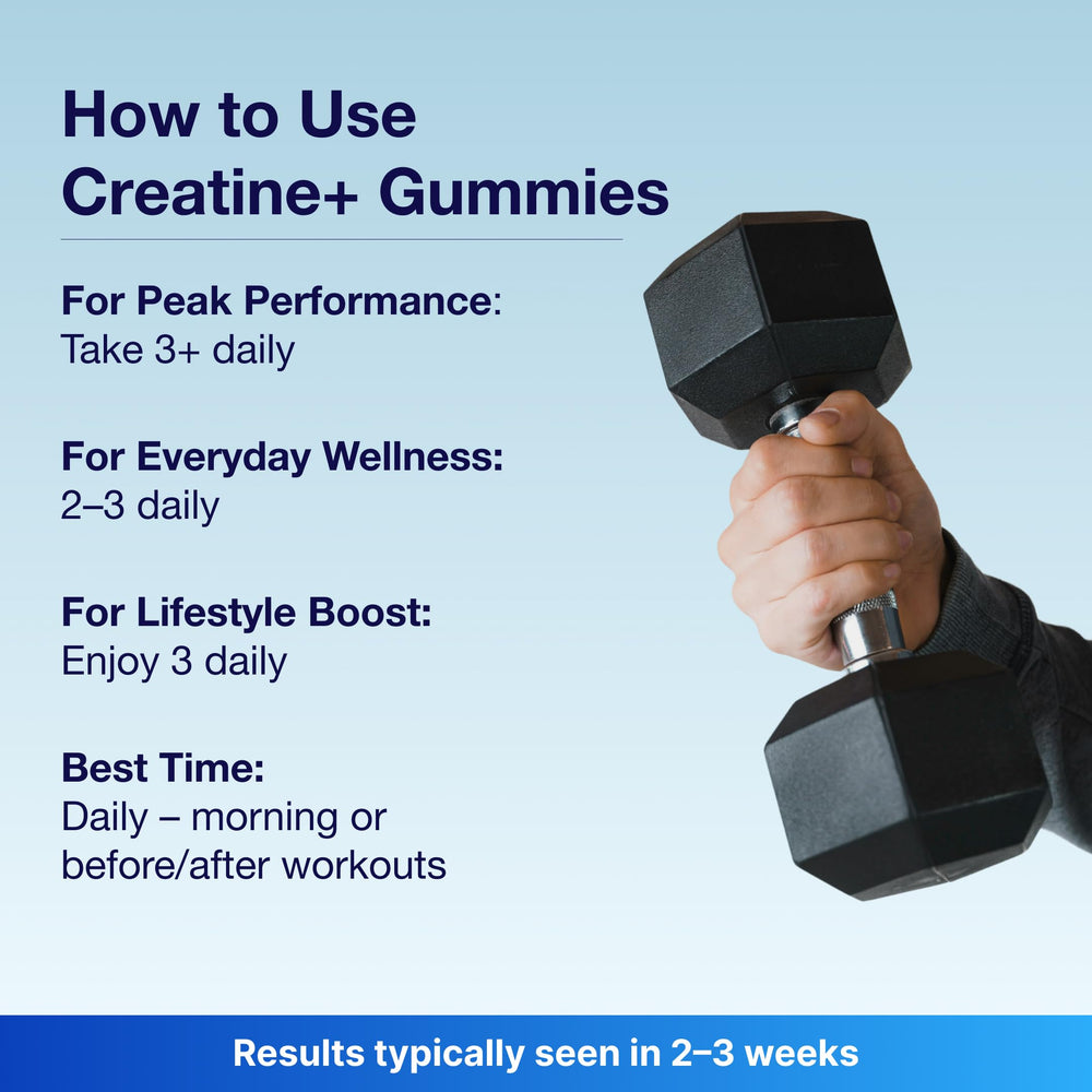 Bear Balanced Creatine Gummies 90-count packaging for bulk daily use.