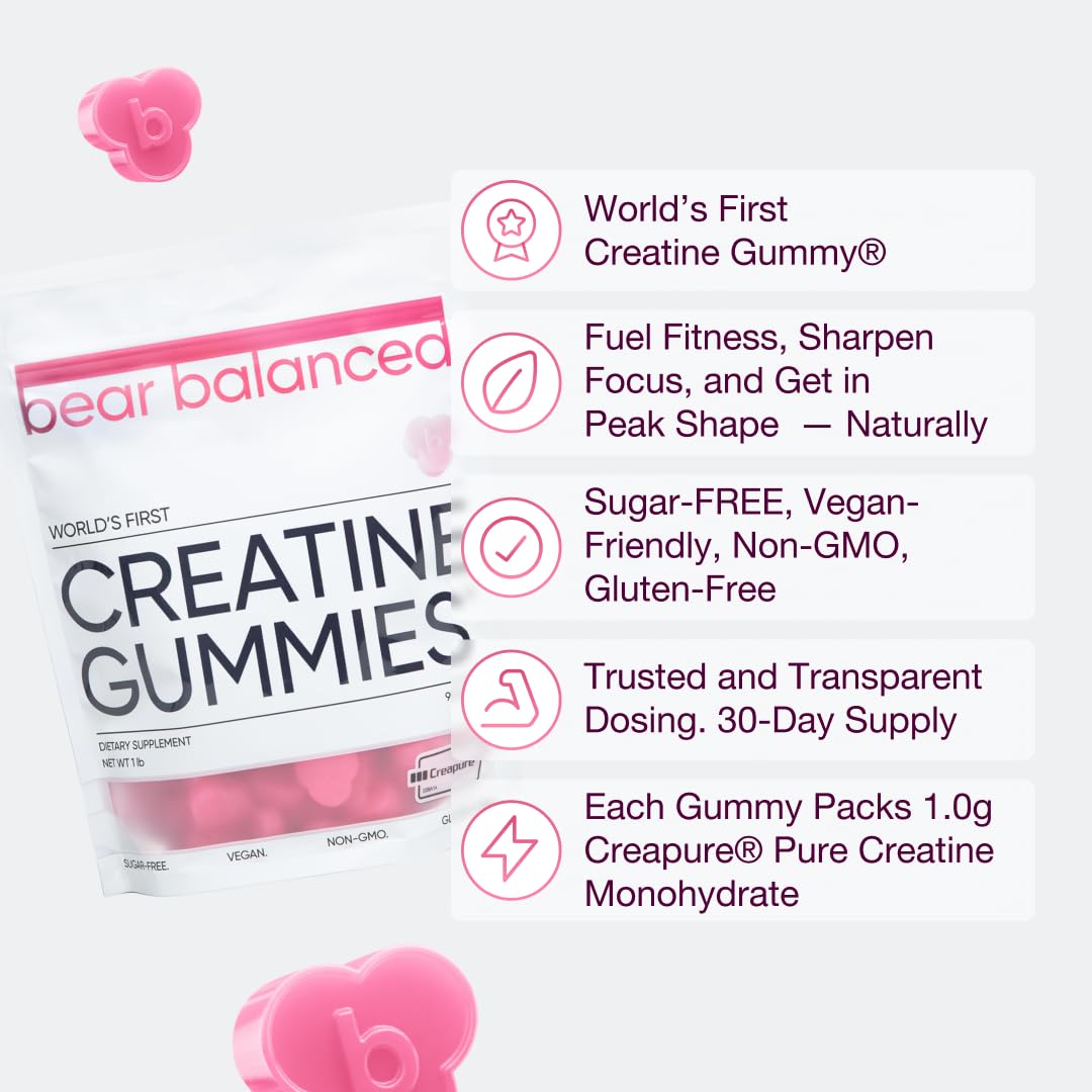 Gummies being poured from Bear Balanced bottle for easy daily intake.