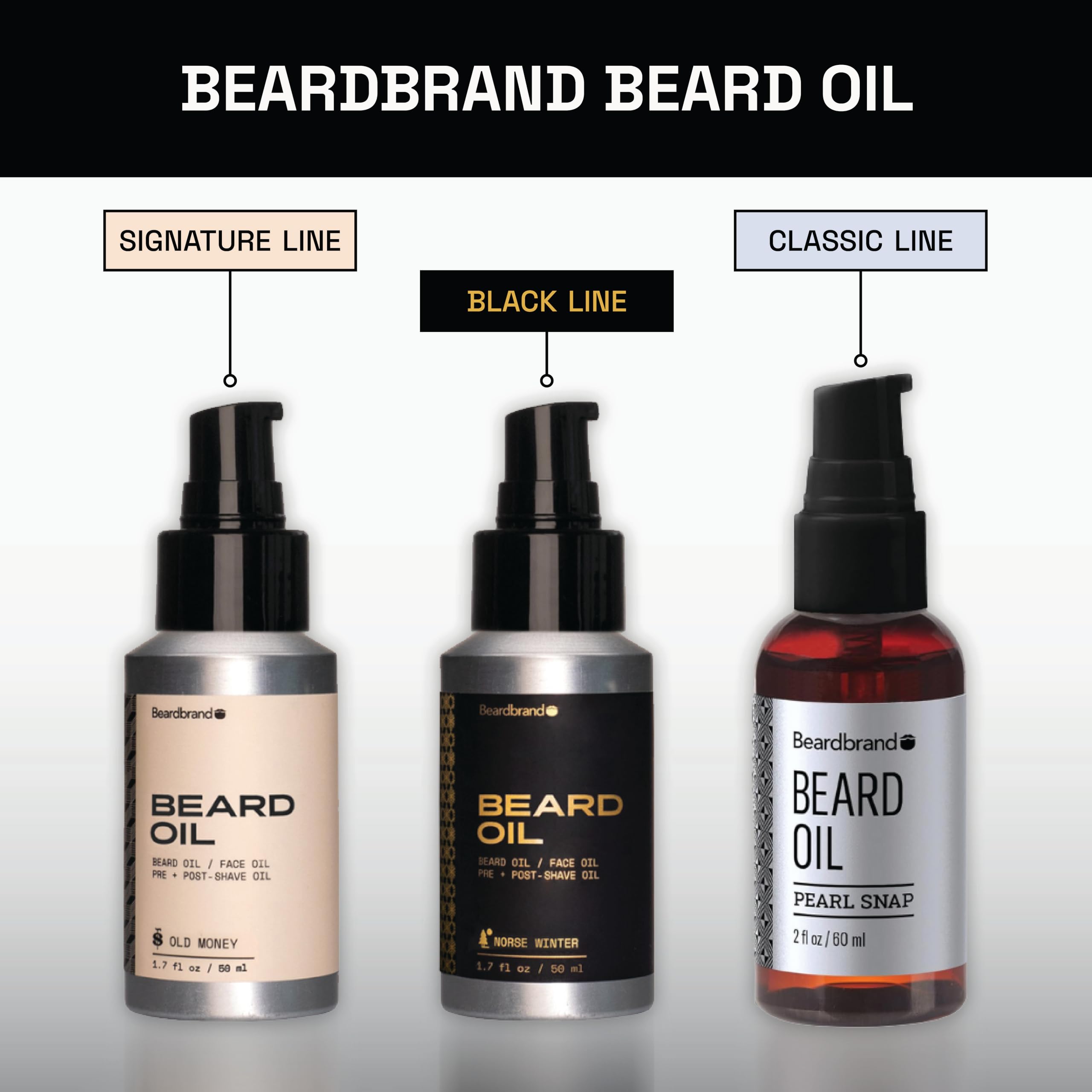 Beardbrand bottle in hand for on-the-go grooming.