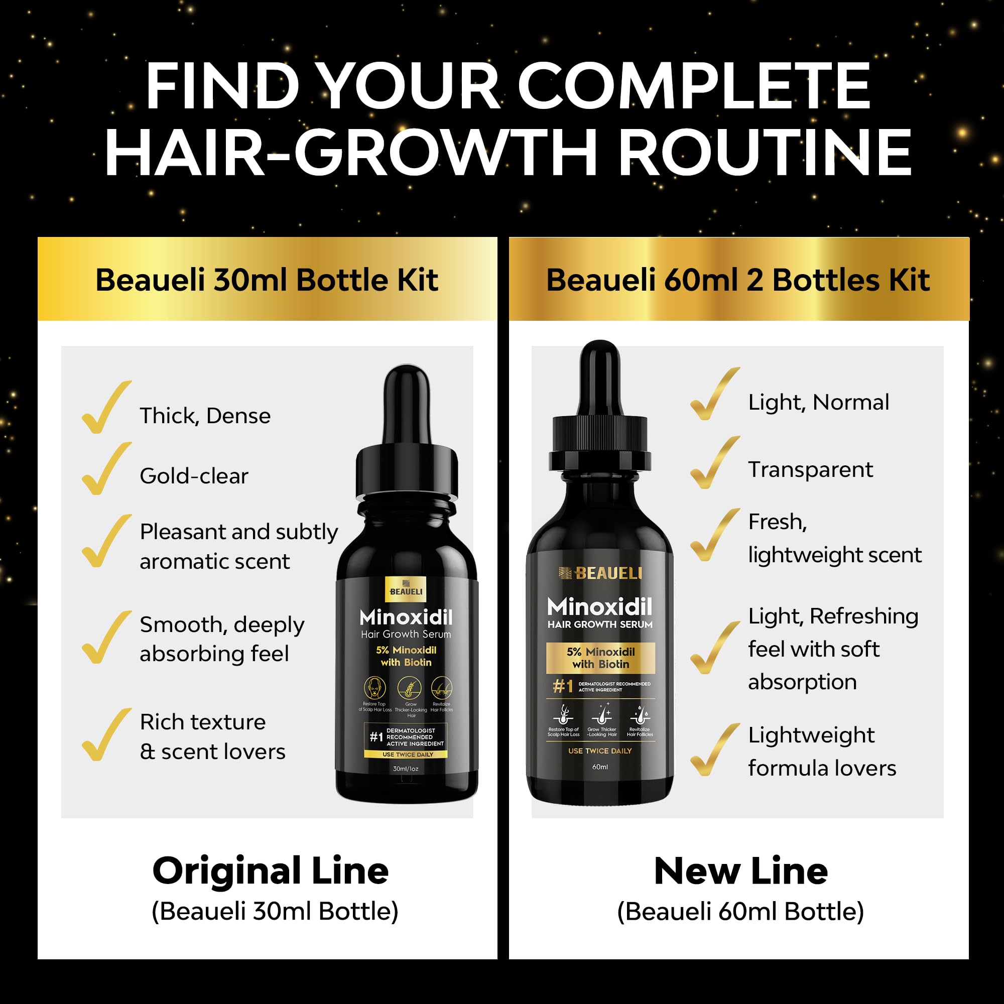 Beaueli 5% minoxidil serum closeup shows quick absorption for daily use