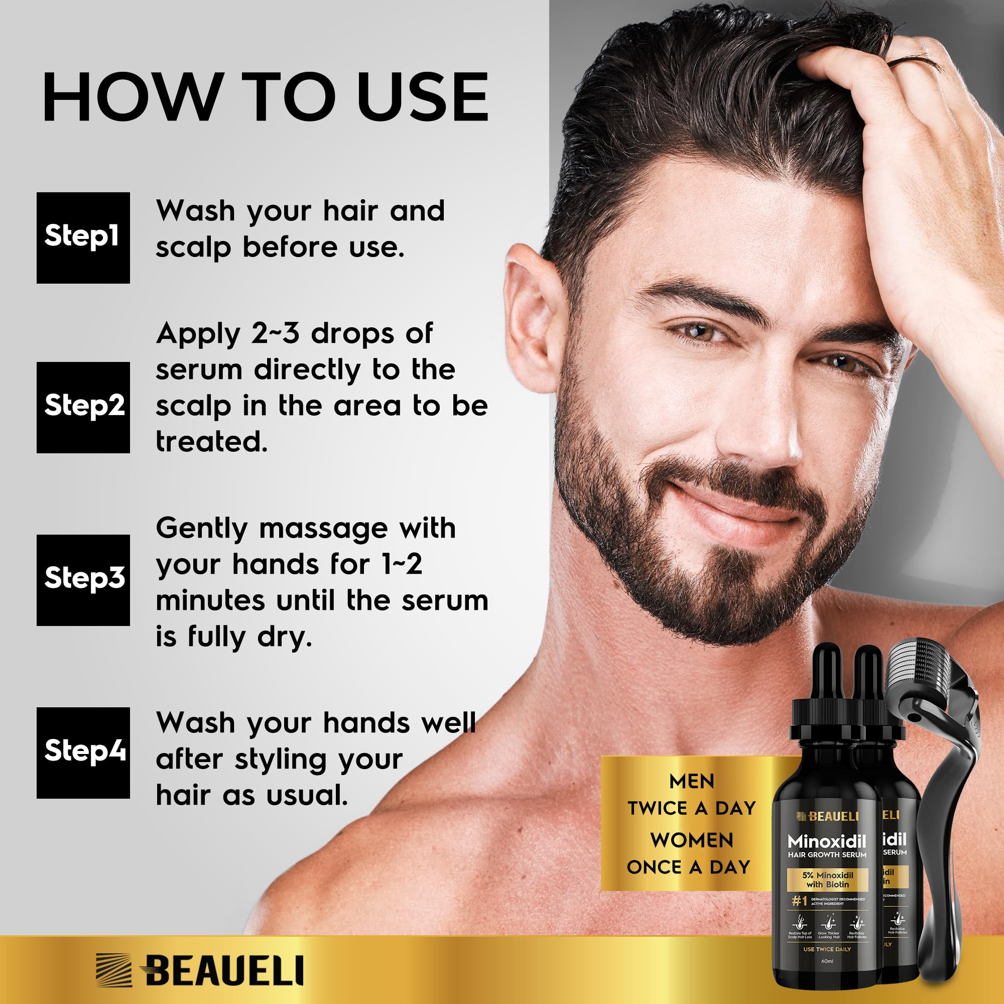 Beaueli beard growth application scene illustrating targeted beard density use