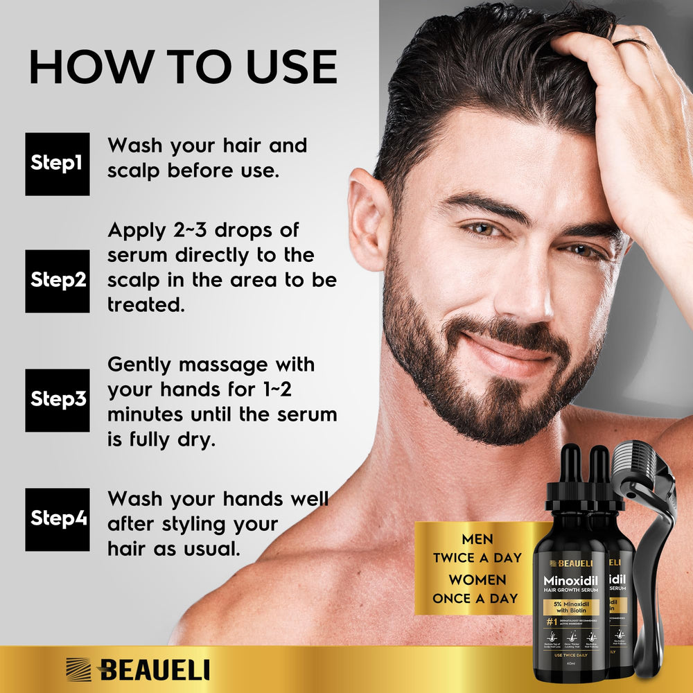 Beaueli beard growth application scene illustrating targeted beard density use