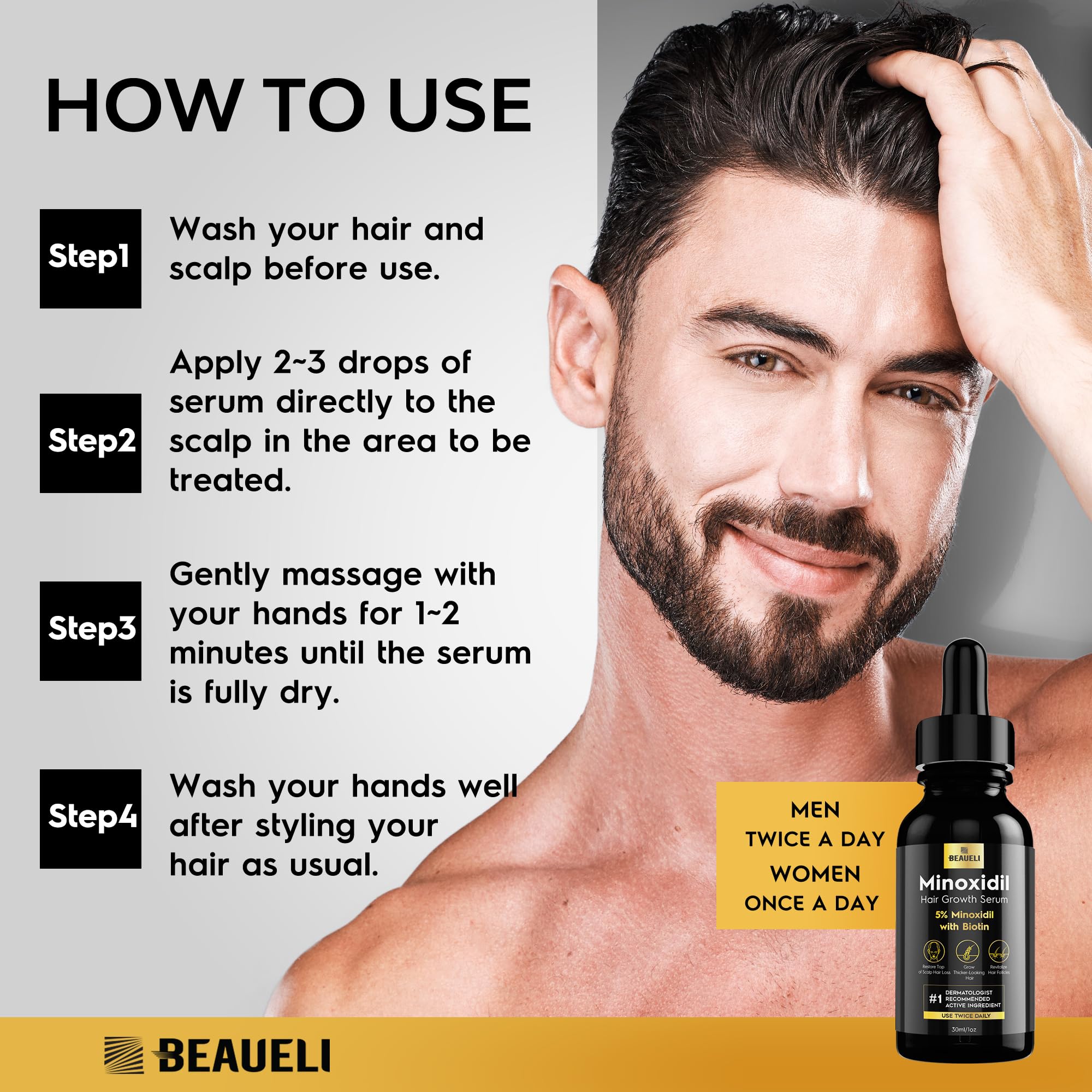 Beaueli Minoxidil beard growth usage, targeted facial hair application.