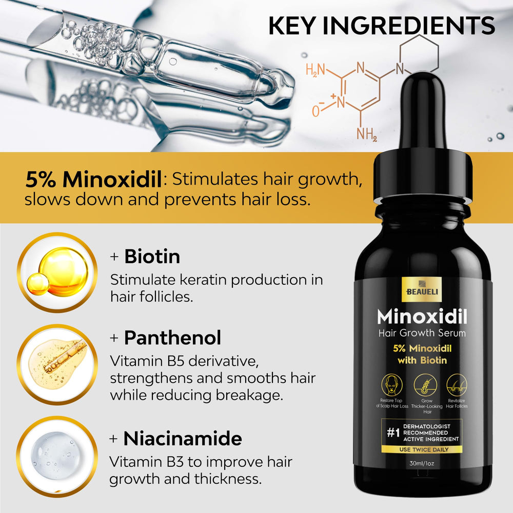 Beaueli Minoxidil bottle label closeup highlighting 5% minoxidil with biotin.