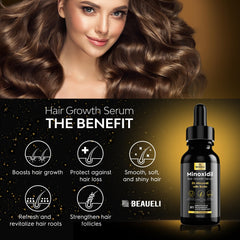 Beaueli Minoxidil packaging front showing brand and product details.