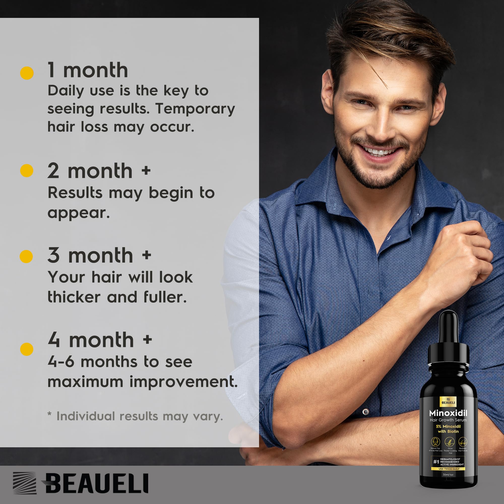 Beaueli Minoxidil root support visual suggesting follicle vitality.