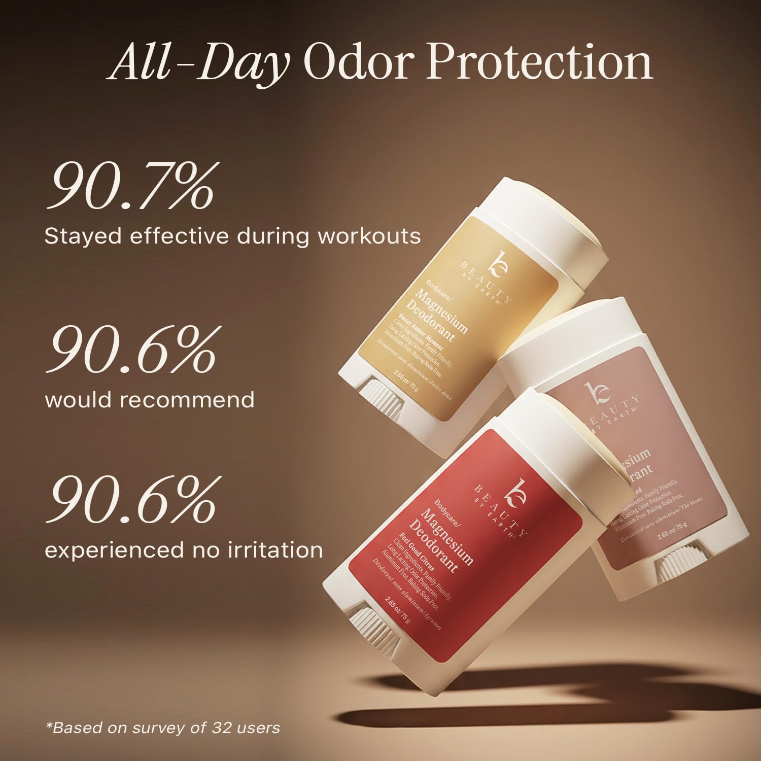 Beauty by Earth deodorant ingredient panel emphasizes 55% organic content.