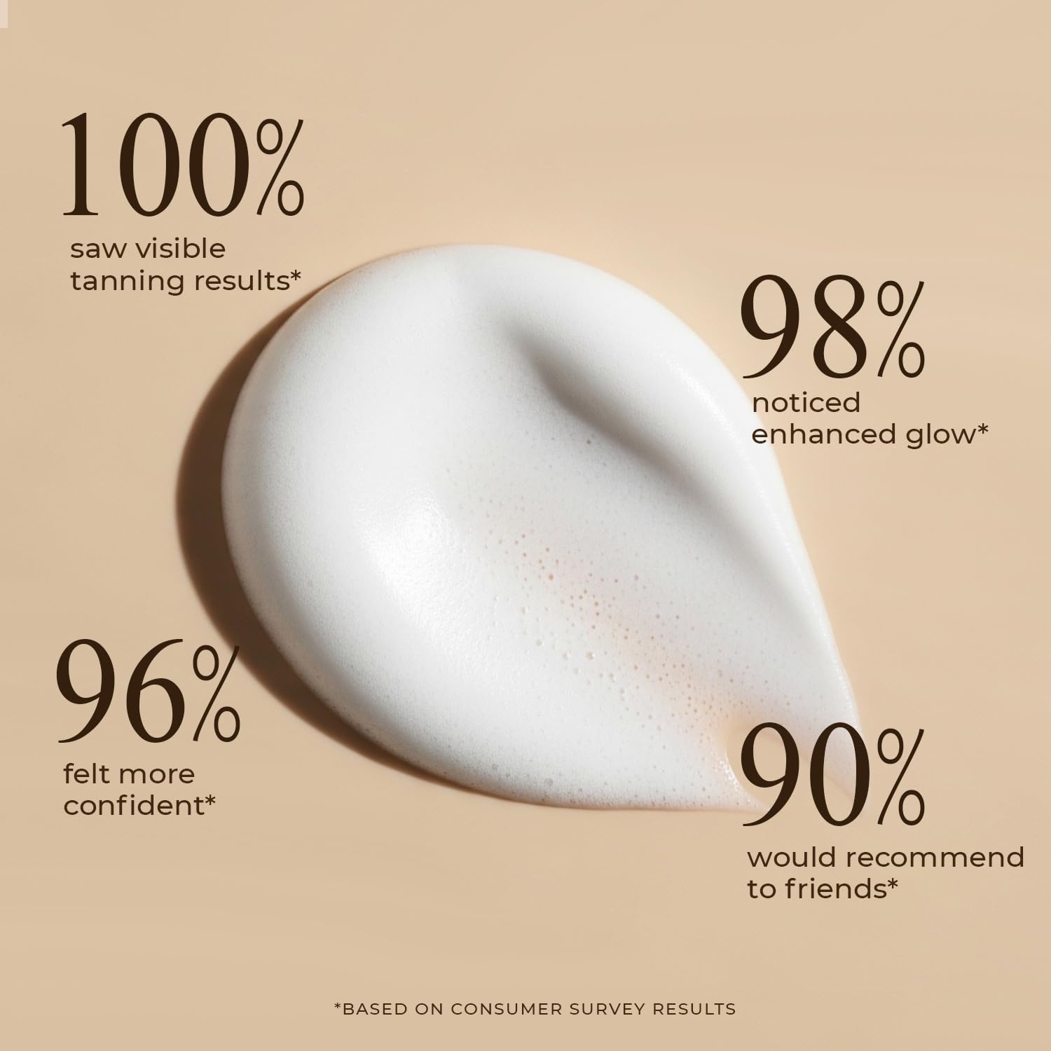 Beauty by Earth Self Tanner Mousse suitable for face and body use