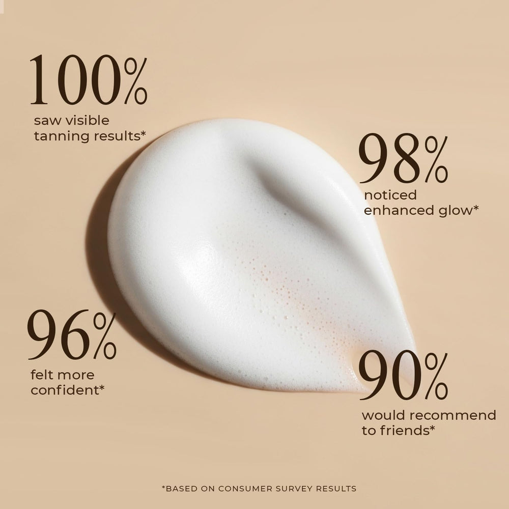 Beauty by Earth Self Tanner Mousse suitable for face and body use