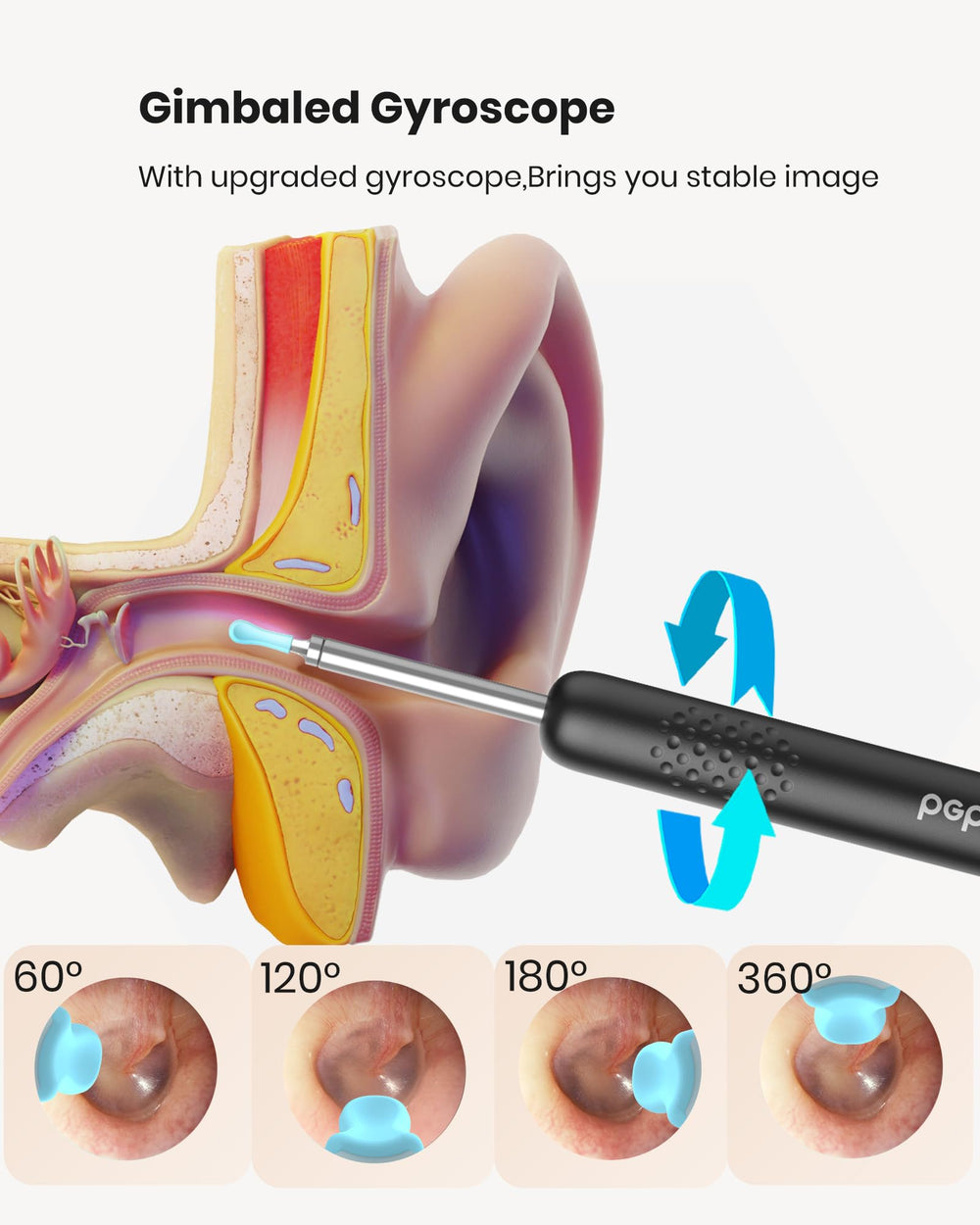 BEBIRD R1 multi-use tool for ear, nose, and throat checks.