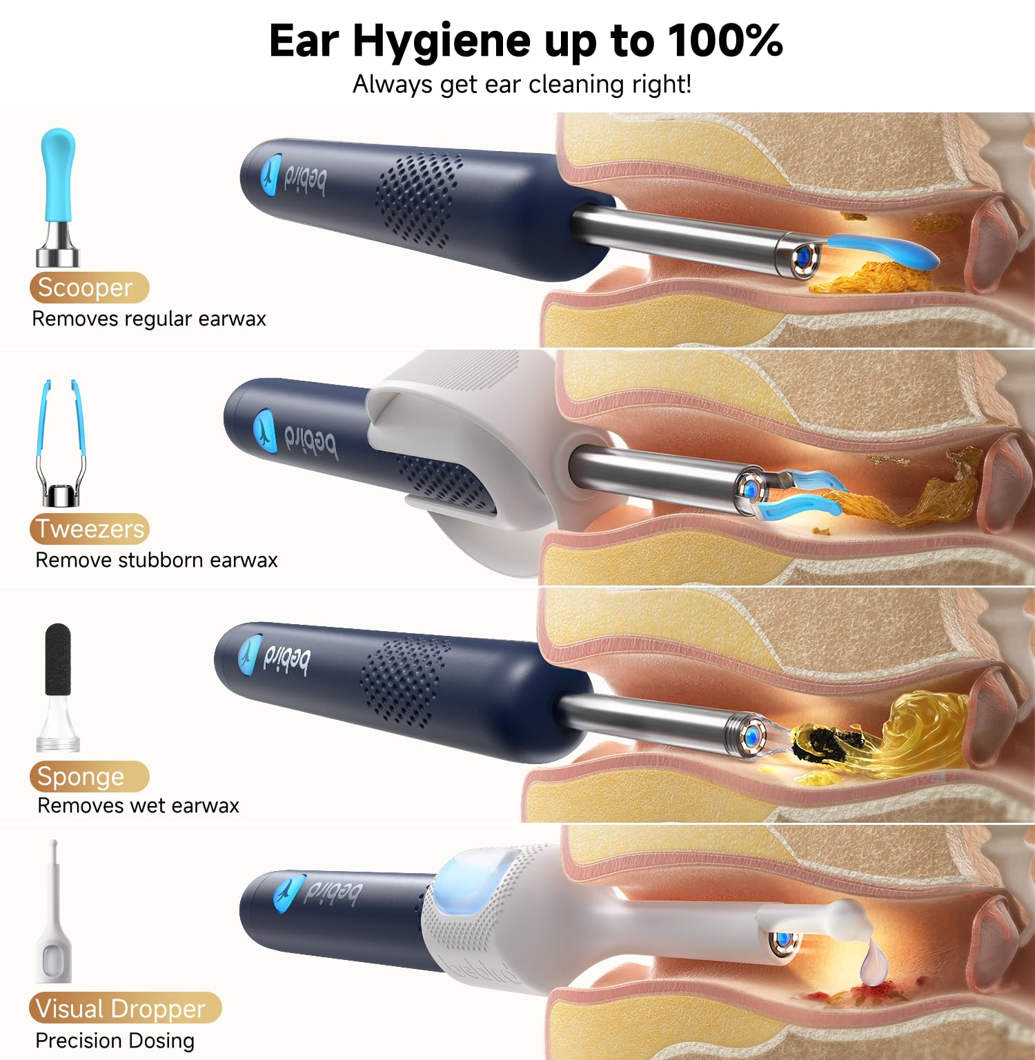 BEBIRD R1 Ultra ear cleaning tip set for wet and dry wax.