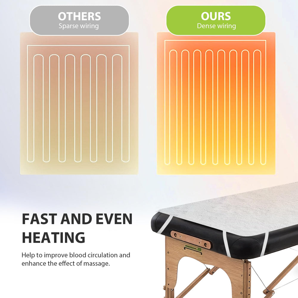 BECALIN massage table warmer delivers even heating for consistent comfort.