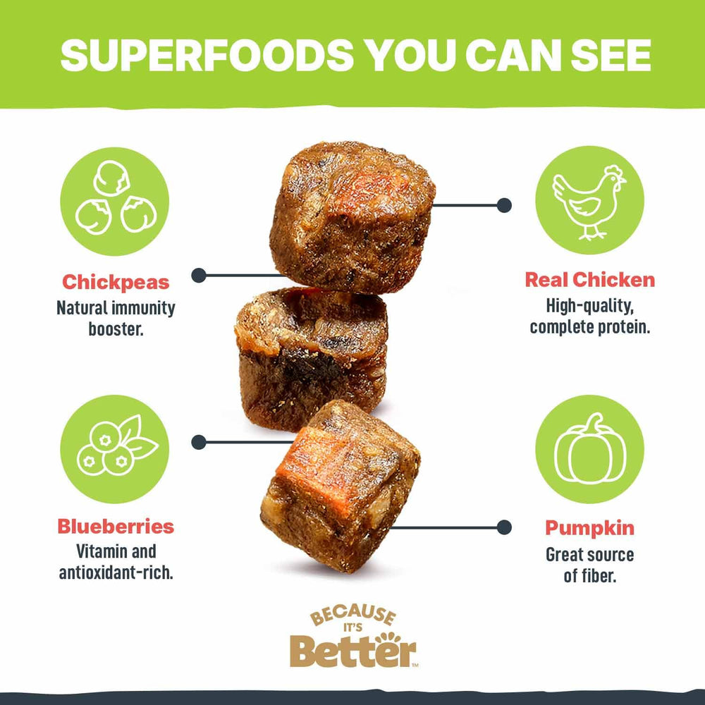 Because It’s Better – Poulet réel comme premier ingrédient, soutien potentiel des muscles.
