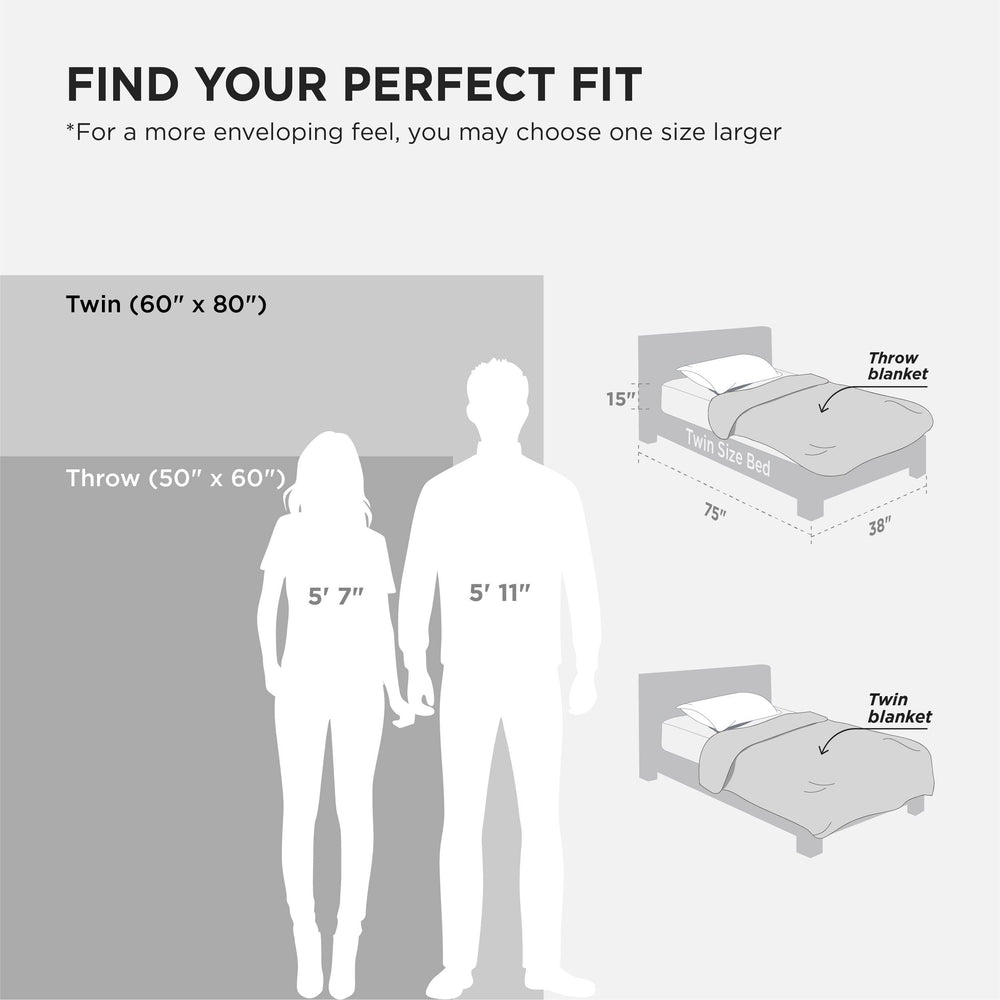 Bedsure GentleSoft Sherpa blanket neat stitching along seams