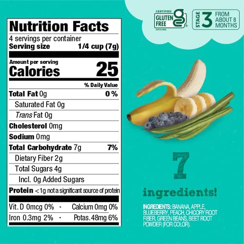 Beech-Nut Melties provide potassium content per serving