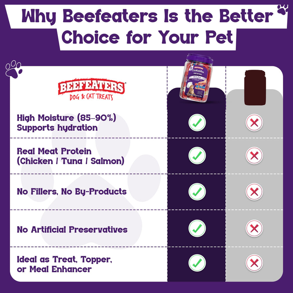 Beefeaters grain-free taurine-enriched tube highlights cat-friendly formula