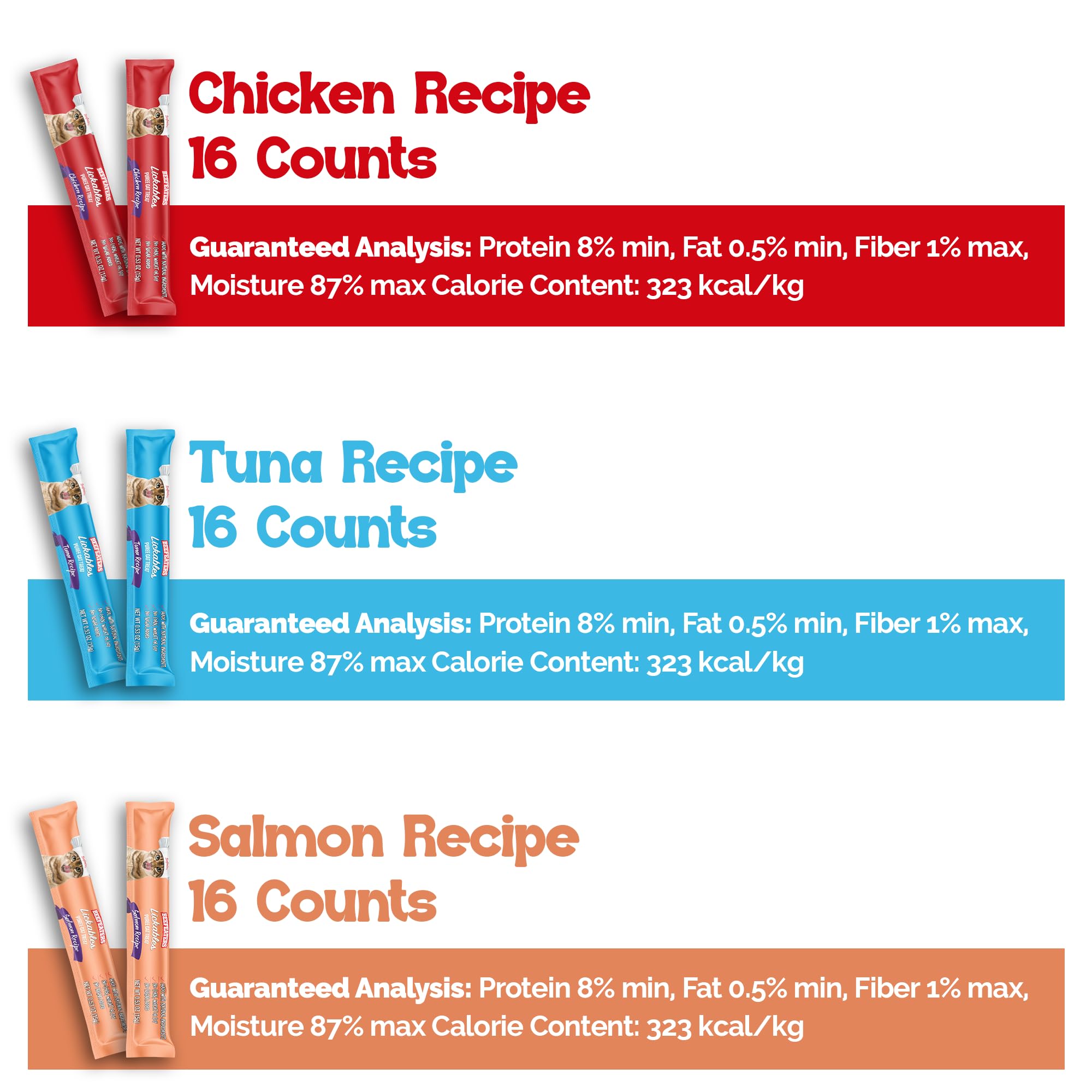 Beefeaters three-flavors visual of variety-pack tubes for feeding options