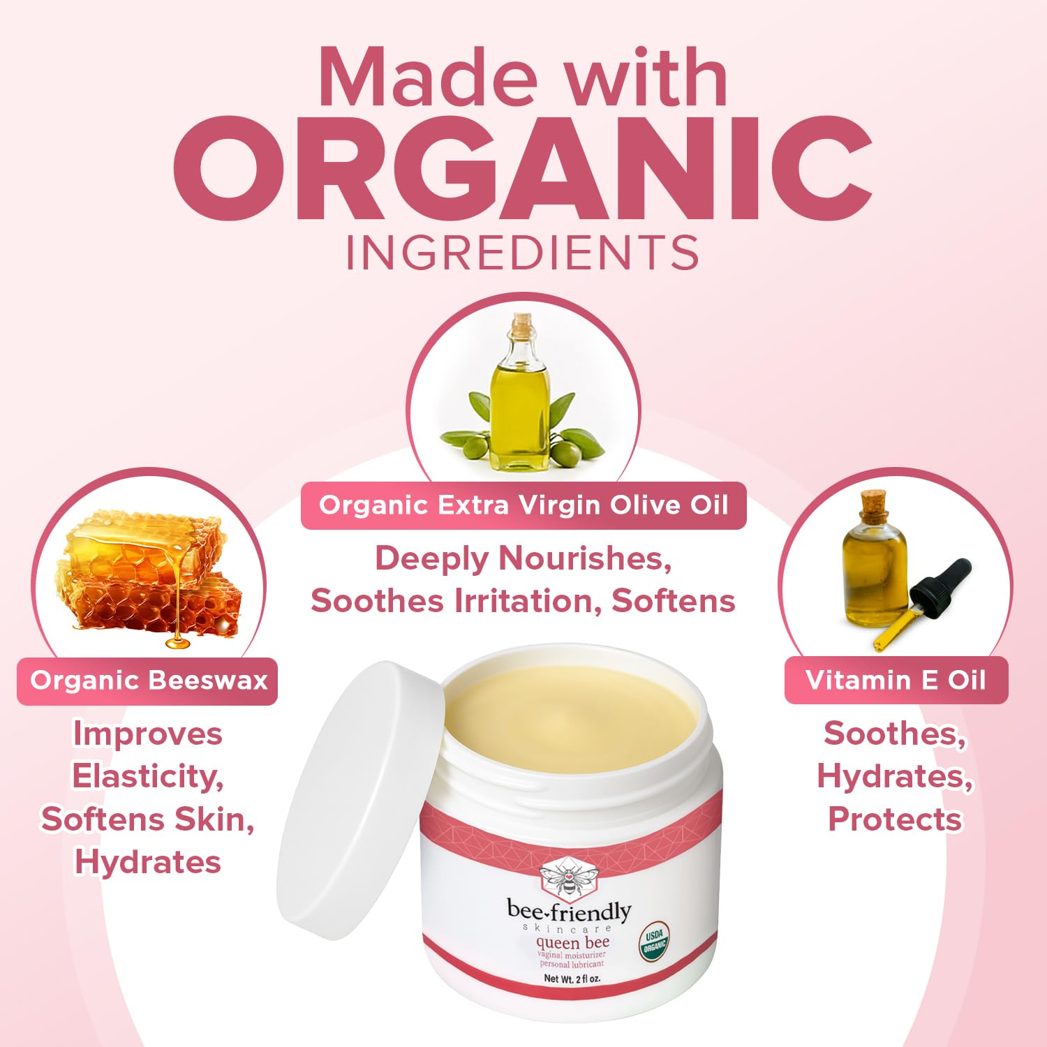 Beeswax, propolis and pollen components in BeeFriendly formula