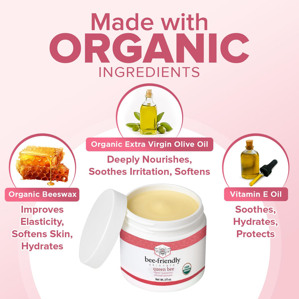 Beeswax, propolis and pollen components in BeeFriendly formula