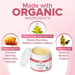 Beeswax, propolis and pollen components in BeeFriendly formula