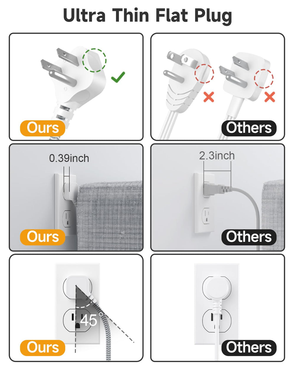 Beeiker 6 USB-C travel power strip cruise-ready use.