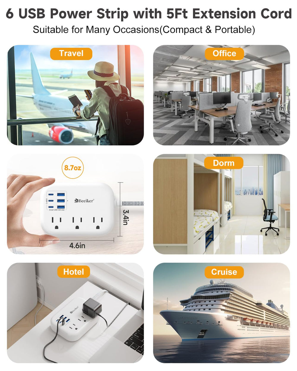 Beeiker 6 USB-C travel power strip safety features visible.
