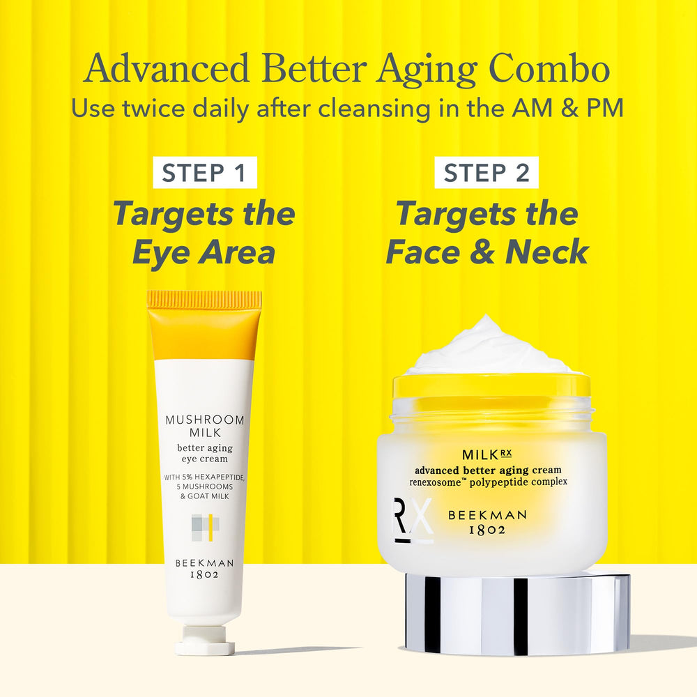Beekman 1802 Milk RX hydration indicator image conveys lasting moisture.