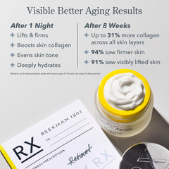 Beekman 1802 Milk RX Advanced Cream spread on skin shows rich hydration.