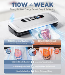 Beelicious Pro smart app integration helps track items and expiration dates.
