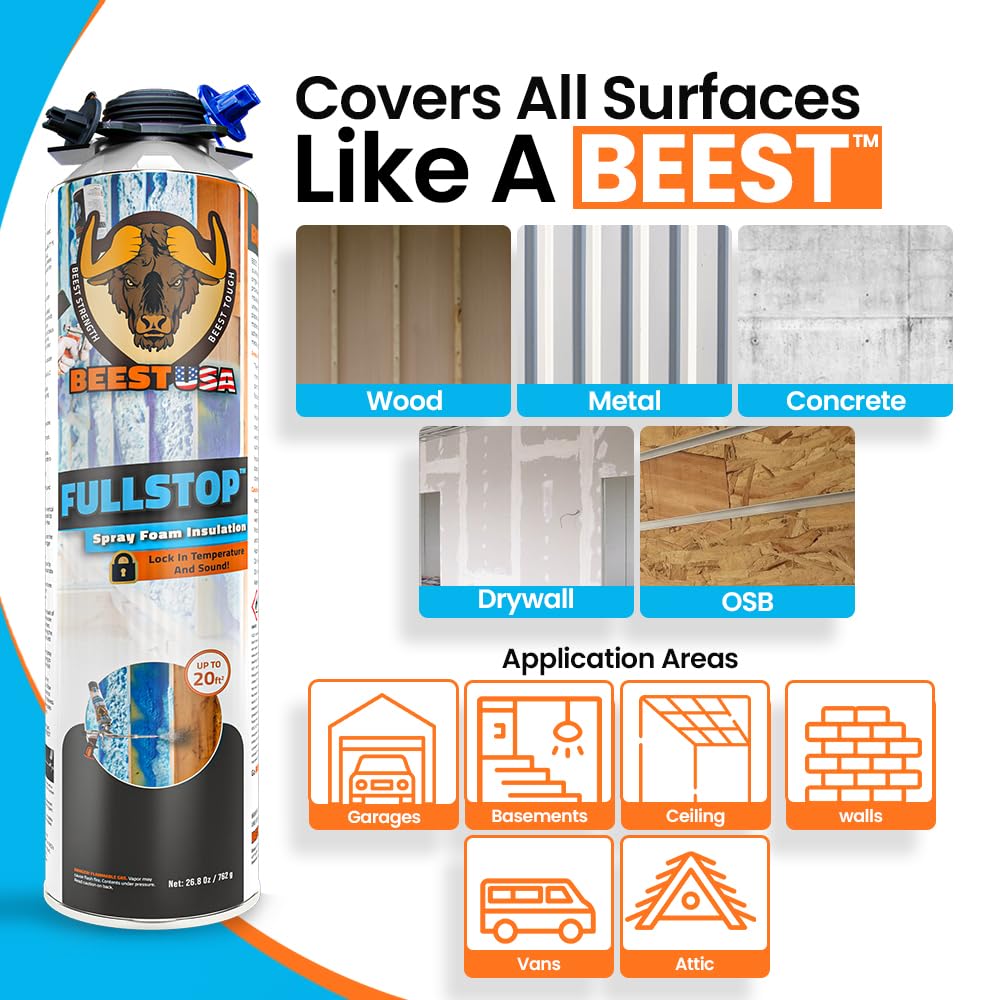 BEEST FullStop gloves protect hands during insulation work.