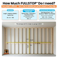BEEST FullStop cleaner safely removes uncured foam for cleanup.