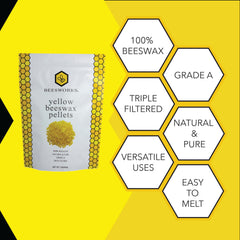 Beesworks beeswax pellets melt quickly, ideal for lip balms and creams